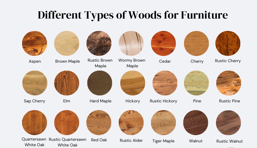 Types of Wood for Furniture